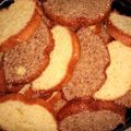 CieM Cooksnap-ja, amikor elkészítette a(z) Narancsos háromszögek receptet.
