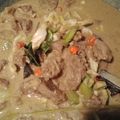 Cooksnap dari Dian Marlina untuk resep Tongseng daging sapi khas solo