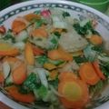 Cooksnap dari Mom cerya untuk resep Tumis sawi putih