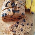 Cooksnap dari Fifi Silmi untuk resep Banana Bread