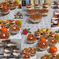 صورة من وصفات أم أنس، شاركها بعد تجربة وصفة كاسات كنافة بالقشطة ❤🍓🌹