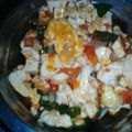 Cooksnap dari Sri Rina Nuraniekmah untuk resep Orak arik telur tomat 🍅🥚🍳