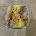 Cooksnap dari Ika Norifka untuk resep Opor ayam kuah putih