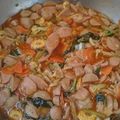 Cooksnap dari Anita Puccino untuk resep Capjay Kuah Homemade