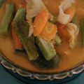 Cooksnap dari Zenitha Khandi untuk resep Lodeh tanpa santan