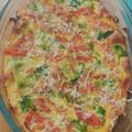 Cooksnap από Kostas Konstantinidis στη συνταγή Μπρόκολο με πιπεριά, ντομάτα και αυγά στο φούρνο 🥦🌶️🍅🥚