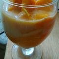 Cooksnap dari Dapur Jusee untuk resep King mango Thai irit ala ma2 Rakha 😊