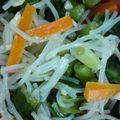 Cooksnap dari Adinda Rally untuk resep Simple soun goreng ala cap cay