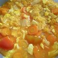 Cooksnap dari Thalita Almanar untuk resep Cah sawi putih wortel