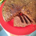 Cooksnap dari Asri Ana untuk resep Bolu karamel sarang semut rice cooker