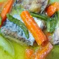 Cooksnap dari Wahyu Wijiastuti untuk resep Ikan Patin Bumbu Acar Kuning