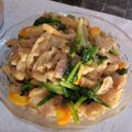 Cooksnap dari Dhany Cwiti'e untuk resep Cap Cay Goreng Jawa