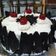 Cooksnap dari afrianidewi untuk resep Black Forest, lembut & yummy