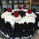 Cooksnap dari afrianidewi untuk resep Black Forest, lembut & yummy