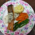 Cooksnap dari Susilowati Tana untuk resep Creamy Mushroom Sauce