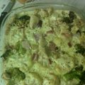 Žilvinas's cooksnap of when they made Creamy Chicken, Broccoli & Cauliflower Bake (LCHF).