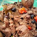 Cooksnap dari Evy Desiyanti untuk resep Gudeg Jogja #2, Tips & Penjelasan