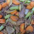 Cooksnap dari Kurniati Rahayuni untuk resep 21. Tumis buncis daging