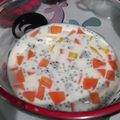 Cooksnap dari toti indra untuk resep Es Susu Nangka Pepaya