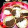 Cooksnap dari Hakiki Purba untuk resep Martabak Mini (Resep ala Tintin Rayner)