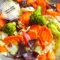 Cooksnap dari Lanjarsih/Mama Fifian ( MasakanRumahan) untuk resep Capcay Sayur Jamur Kuping
