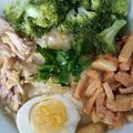 Cooksnap dari Dapuruwi untuk resep BUBUR AYAM kuah kuning