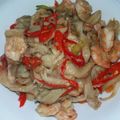 Cooksnap dari ❀Nazihah Athr❀ untuk resep Jamur Tiram Tumis Pedas