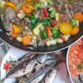 Cooksnap dari Aryka Situmorang untuk resep Sup daging super mudah