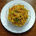 Sonal Modha's cooksnap of when they made કોબી ગાજર મરચા નો સંભારો (Kobi Gajar Marcha Sambharo Recipe In Gujarati).