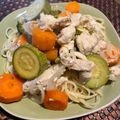 El cooksnap de lafatrita cuando hizo Pollo con verdura y fideo chino.