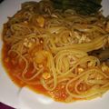 Cooksnap dari Noer Liza untuk resep Hot Chicken Fettuccine