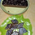 Cooksnap dari Laila Kasim untuk resep Balapis Kenari ala Manado