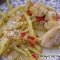 Cooksnap από Ναυσικά στη συνταγή Κοτόπουλο με μήλο