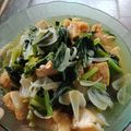 Cooksnap dari RiiMandha Q Bastian untuk resep Cah sawi tahu