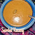 Cooksnap dari Siti Hadijah Karo Karo untuk resep Sambel Kacang Untuk Gorengan