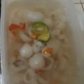 Cooksnap dari Just Ria Ipit untuk resep Manisan rambutan hits