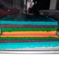 Cooksnap dari Iis Aischa untuk resep Rainbow cake kukus (cocok untuk kue arisan pengajian dll simpel)