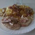 El cooksnap de Monica Aira Fernandez cuando hizo Pechuga de pollo con salsita y patatas😋🍴.