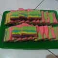 Cooksnap dari Achy SukmajatiKusumahh untuk resep STEAM RAINBOW CAKE