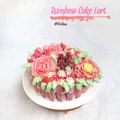 Cooksnap dari Erlina untuk resep Rainbow Roll Cake