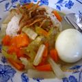 Cooksnap dari Dewi Khoirinisa untuk resep Lodeh Pepaya Muda.