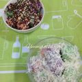 Cooksnap dari Diyan Ummu iskhoyas untuk resep 06. Klepon keju #rabubaru