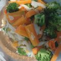 Cooksnap dari yolli untuk resep Tumis jamur tiram putih dan brokoli