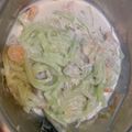 Cooksnap dari Rizki Meylisa Malau untuk resep Tumis labu siam,menu makanan anak sehat
