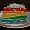 Cooksnap dari Ibu Arka untuk resep Steamed rainbow cake lembut banget