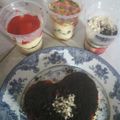 Cooksnap dari Yusmanidarema untuk resep Oreo Cheesecake