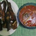 Cooksnap dari Anita Cari Label untuk resep Lele Saus Padang