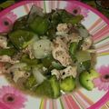 Cooksnap của Sơn Panda 🐼 khi họ làm theo món Thịt xào rau củ