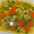 Eva Velmovszky Cooksnap-ja, amikor elkészítette a(z) Borsóleves receptet.