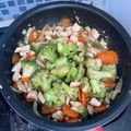 Cooksnap dari Rully Austin untuk resep Cah Brokoli Wortel Ayam
